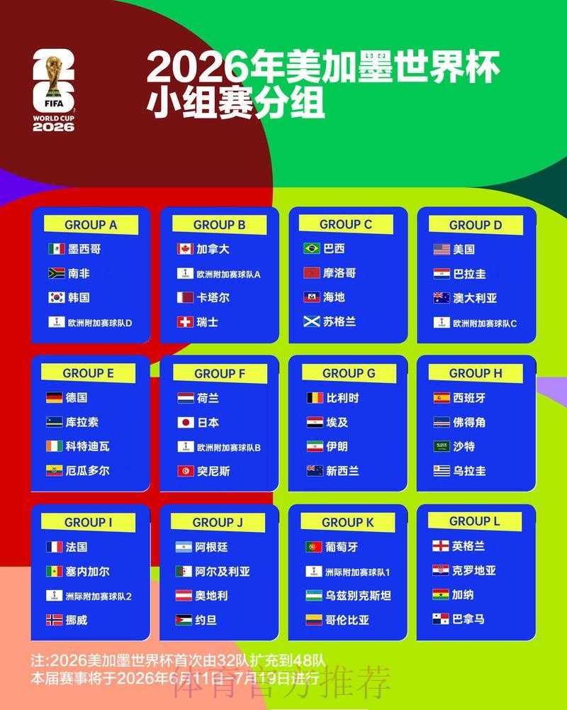 世界杯竞猜分析官方 世界杯竞猜分析官方