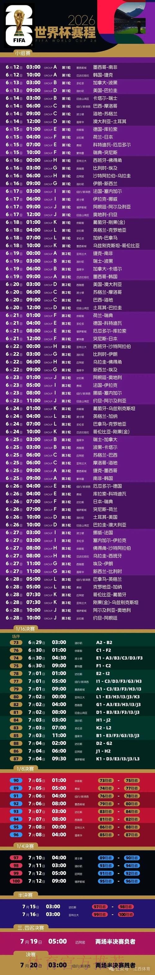 2026世界杯比分最新官方