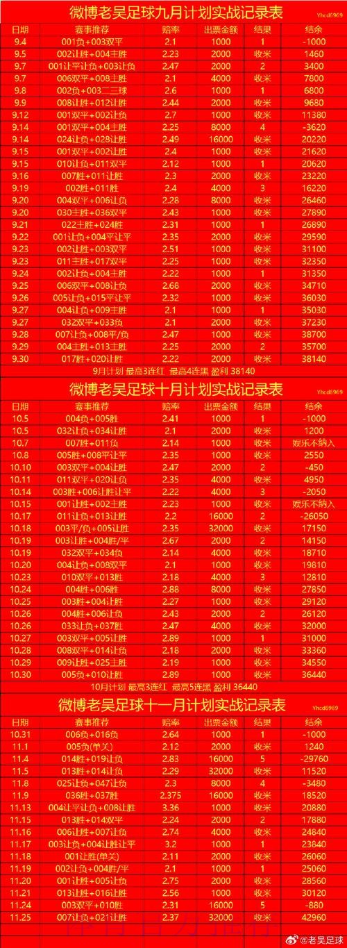 世界杯直播分析最新网址