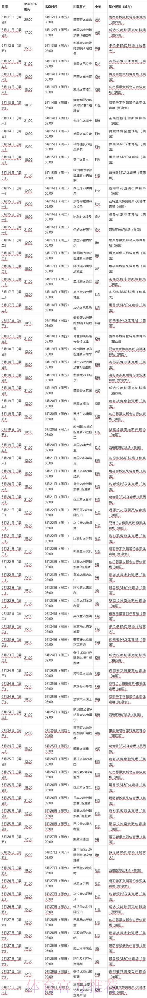 2026世界杯比分最新地址最佳