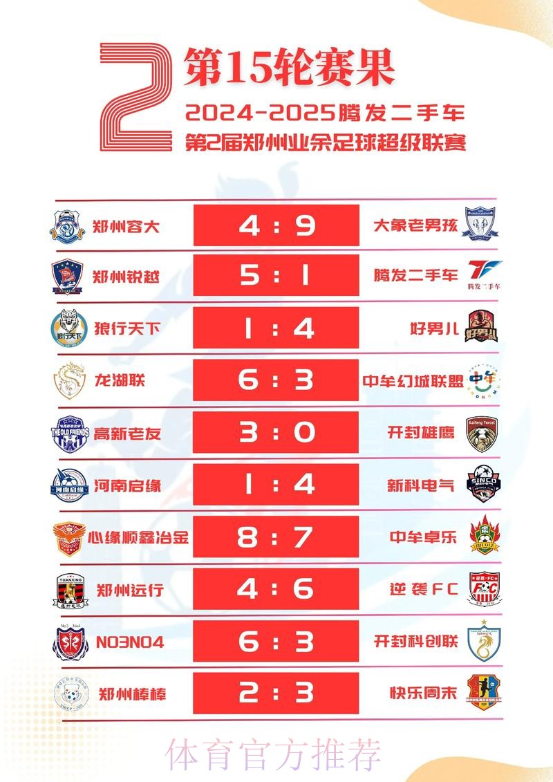 2026世界杯比分最新地址最佳