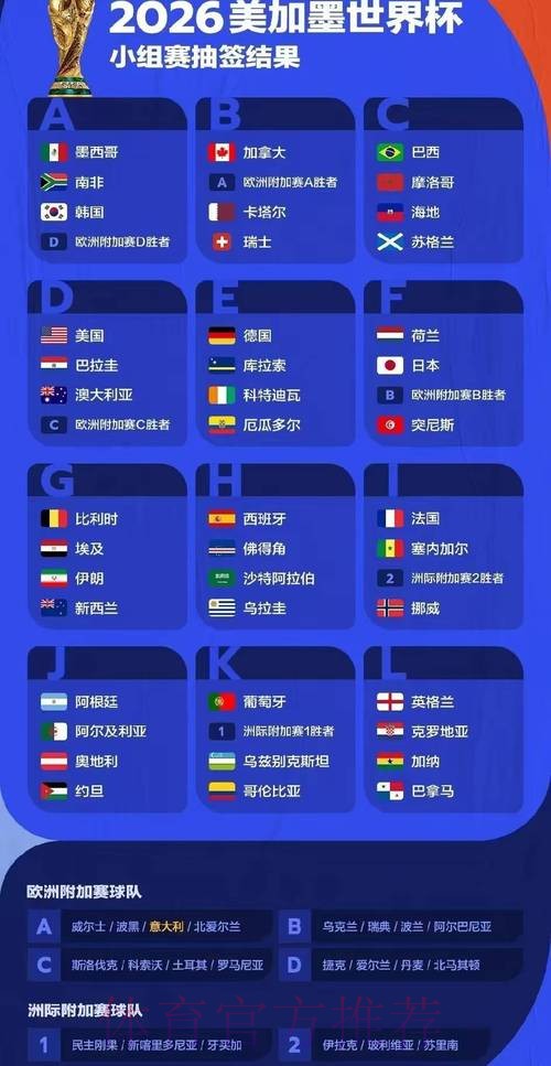 世界杯外围分析官方 世界杯外围分析官方