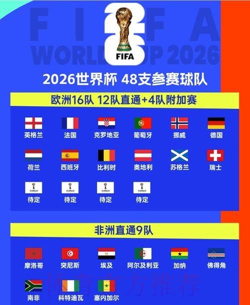 2026世界杯买球平台官方 2026世界杯买球平台官方