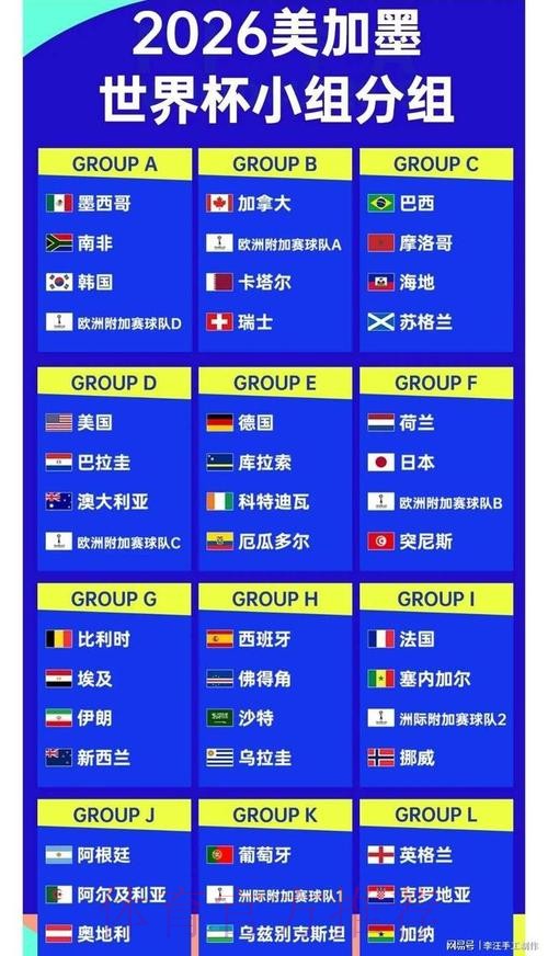 2026世界杯比分苹果全站