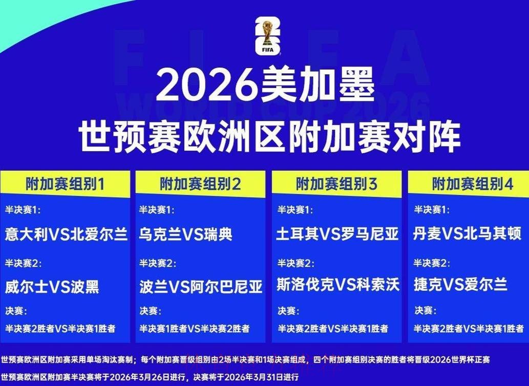 2026世界杯外围最新地址全站 2026世界杯外围最新地址全站