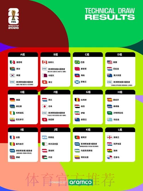 2026世界杯外围最新地址全站 2026世界杯外围最新地址全站